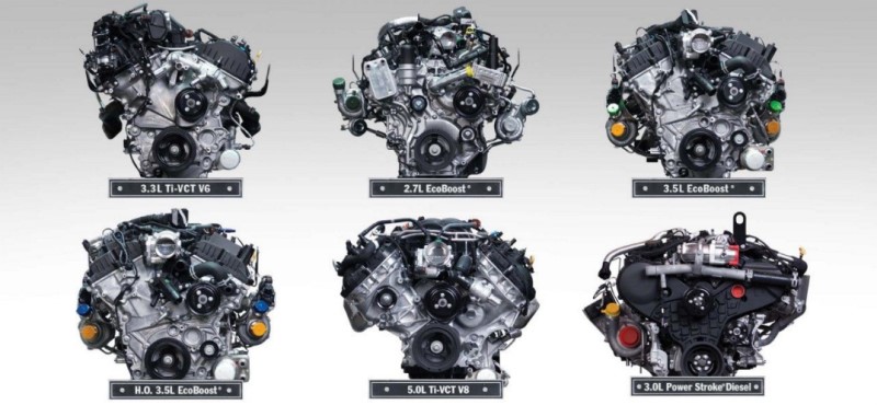 What Is An Ecoboost Engine 1