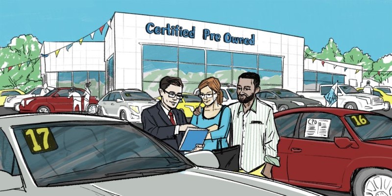 What is certified pre-owned