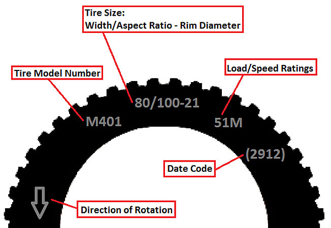 How to read motorcycle tire size